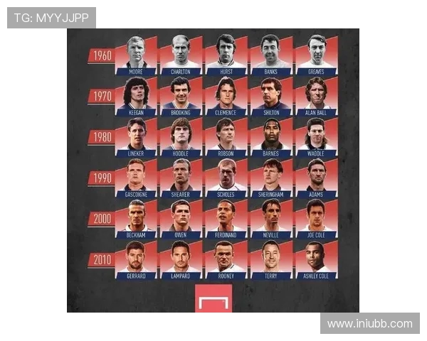 吕迪格的坚韧之路：从默默无闻到足球场上的璀璨明星